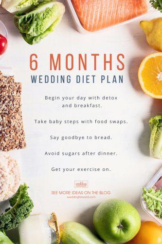 Wedding Diet Plan: How to Lose Weight For Your Wedding Healthy