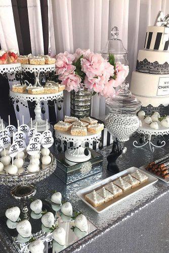 Top Wedding Menu Ideas In 2020 And Tips Wedding Forward