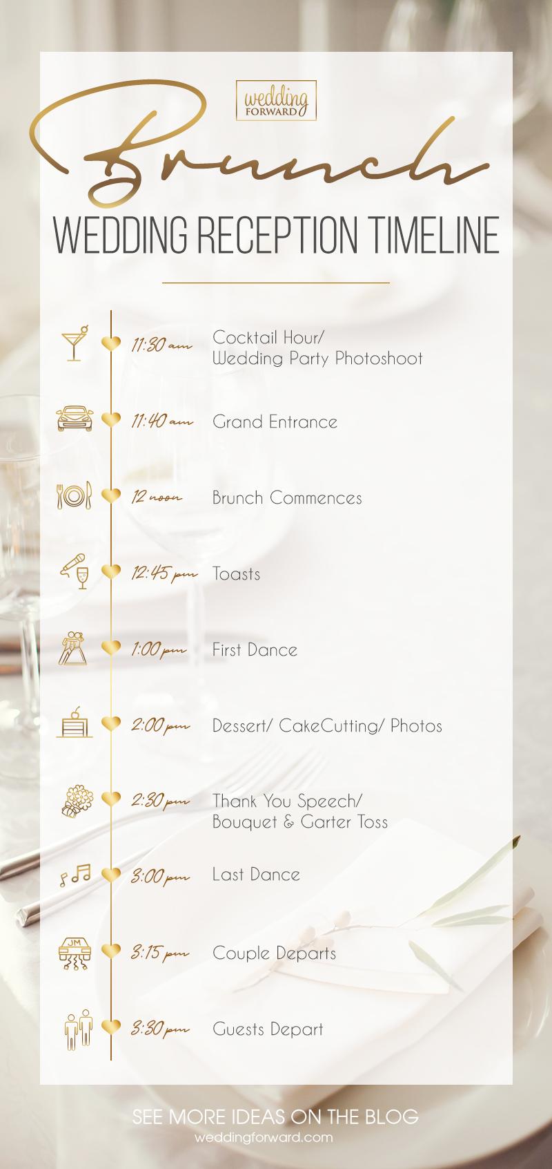 Wedding Reception Schedule Template from www.weddingforward.com