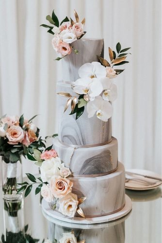 Fresh Ideas  And Wedding  Trends 2020  Wedding  Forward