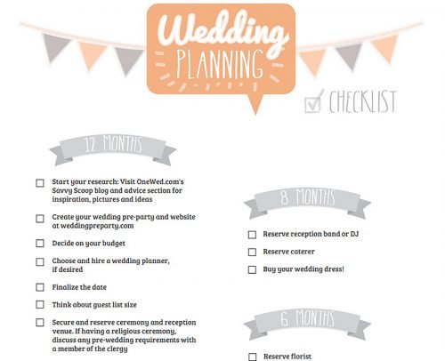 Wedding Planning Basics What Do You Need To Know Wedding