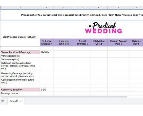 Wedding Budget Spreadsheet Best 2021 Templates Wedding Forward