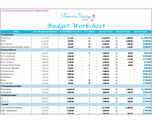 wedding planning spreadsheet destinationweddingdetails budget spreadsheet simple