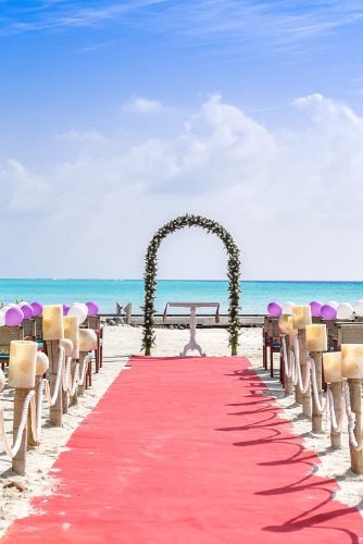 Average Cost Of Wedding Venues The 2020 Guide Wedding Forward