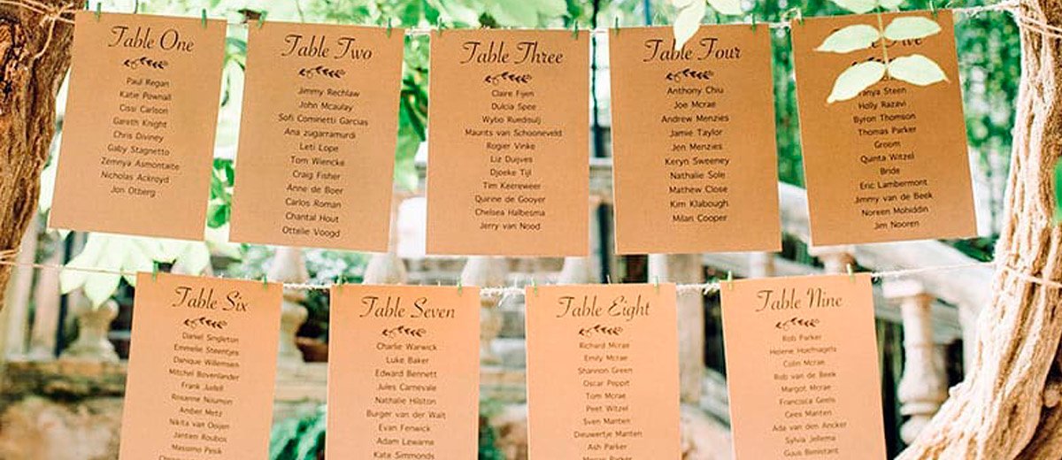 Wedding Seating Chart Ideas For 2022 With Examples