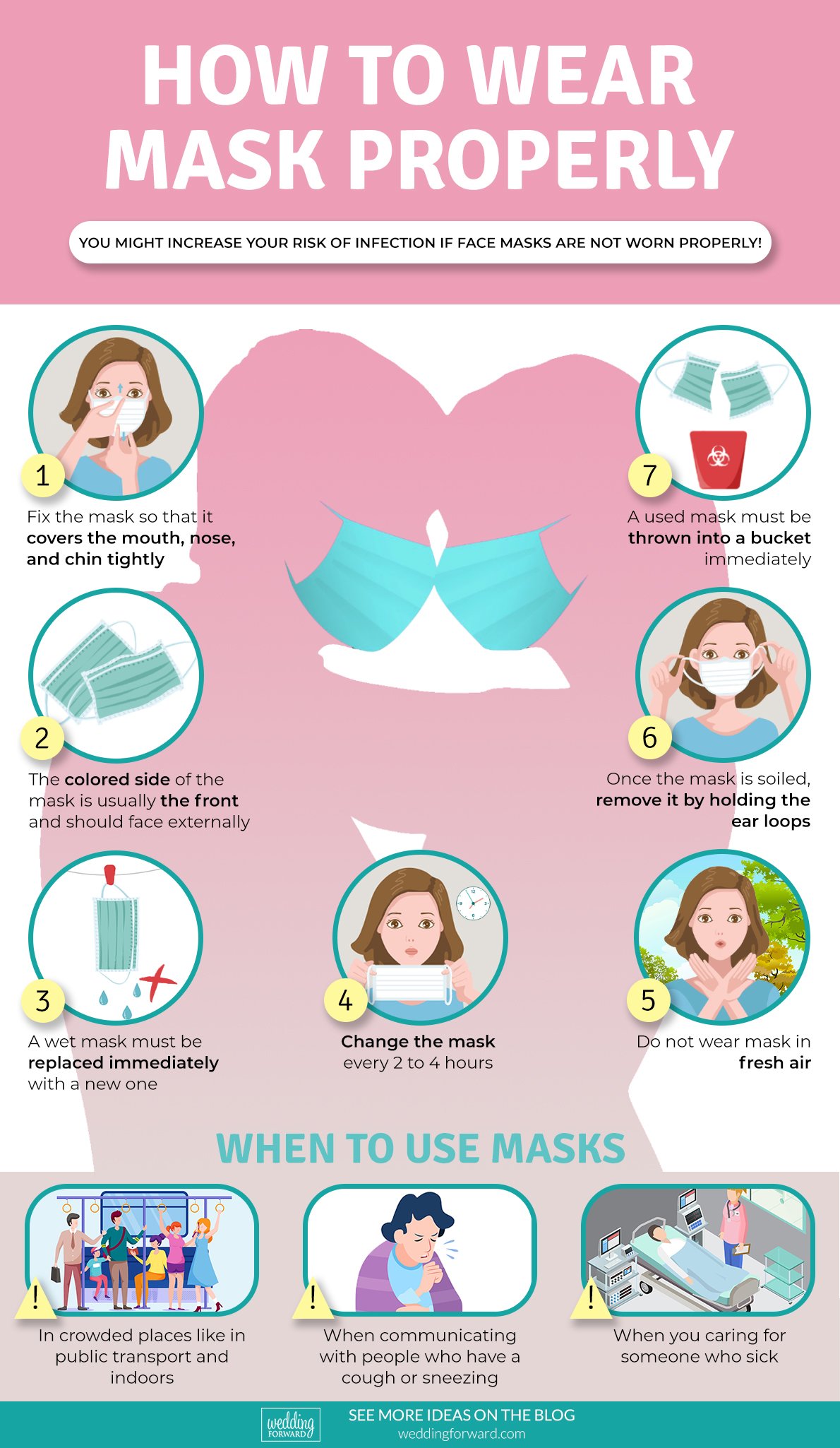 bridal survival guide how to wear mask properly infographic