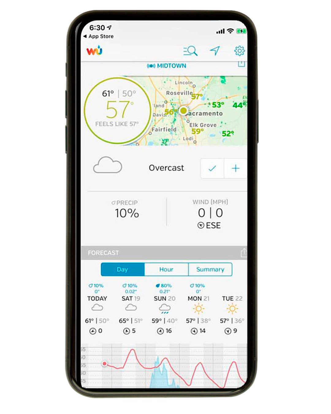 wedding planning apps weather underground app