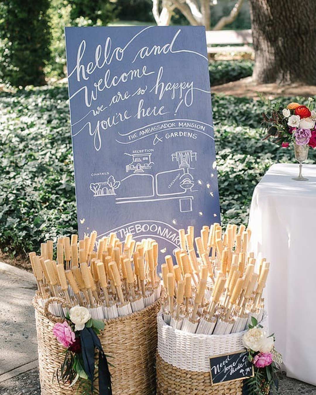 wedding ideas chalkboard map