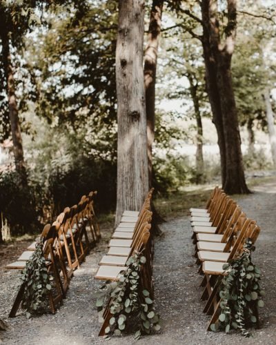 Inspiring Micro Wedding Venues Ideas For 2020/2021