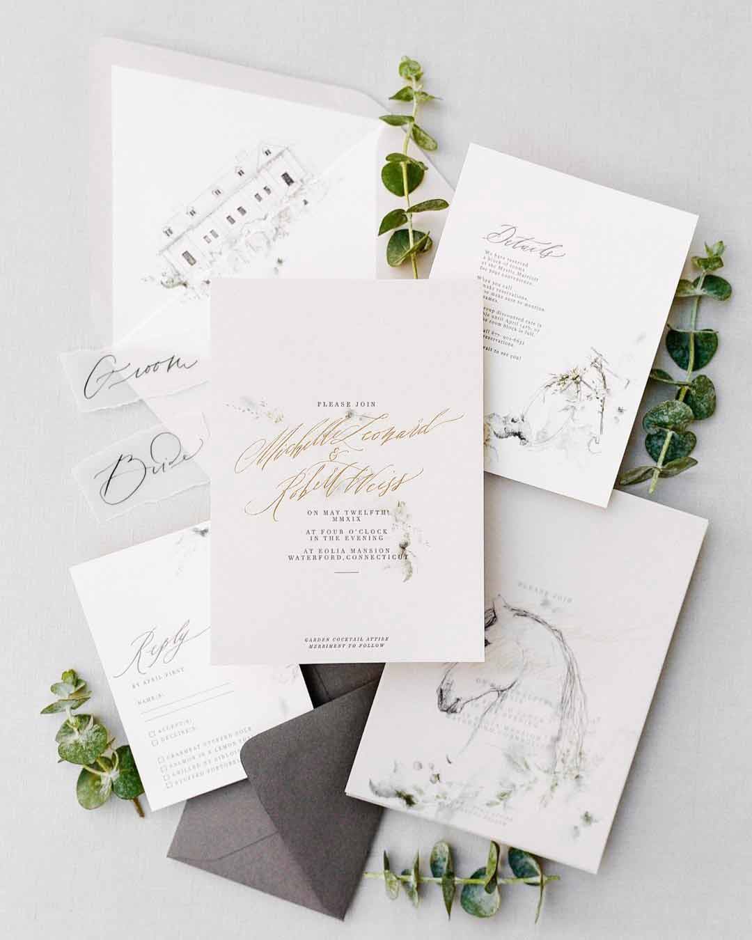 Wedding Invitation Wording Examples and Etiquette Tips