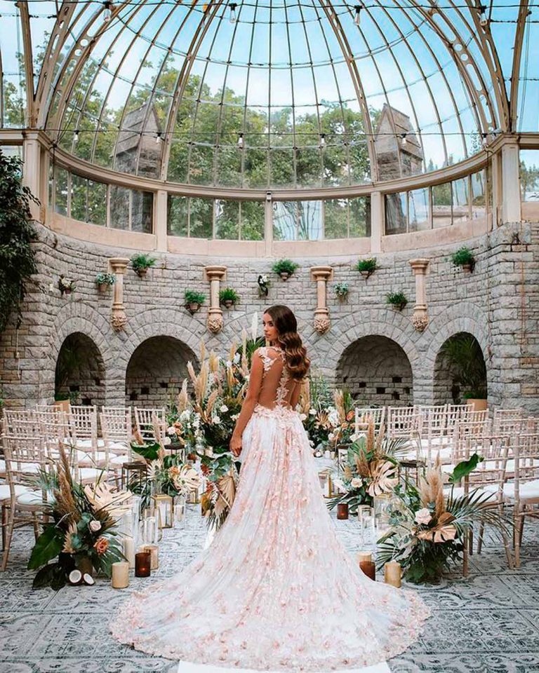 Average Cost Of Wedding Venues: The 2022 Ultimate Guide